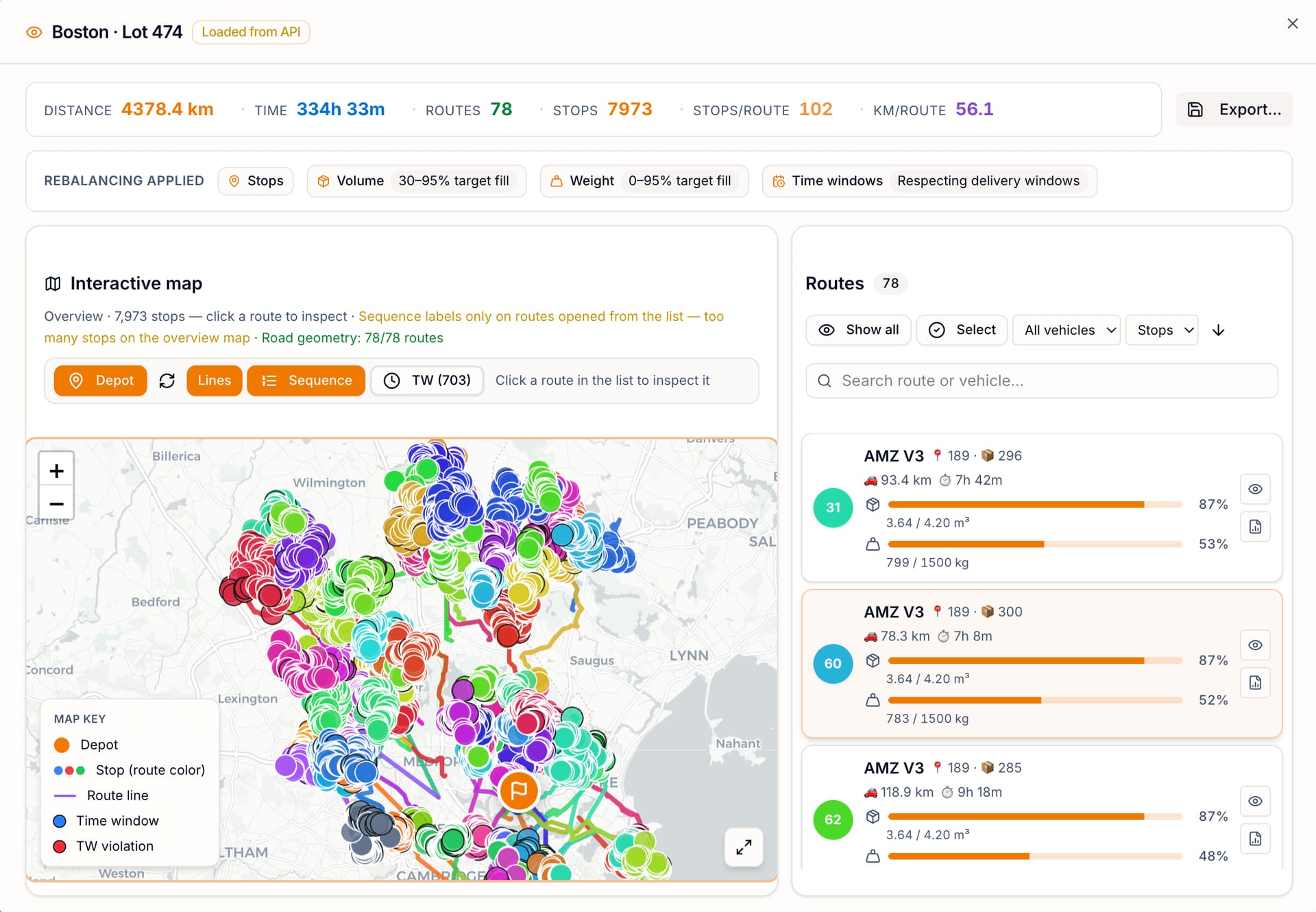 Vepathos route optimization dashboard — balanced routes on a live map with fleet metrics, rebalancing, and per-route loads
